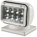 32W LED 24V MOTORIZED SPOTLIGHT